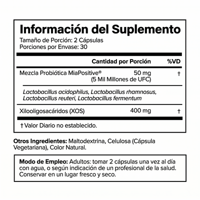 MIVA - Probiótico Vaginal en Cápsulas
